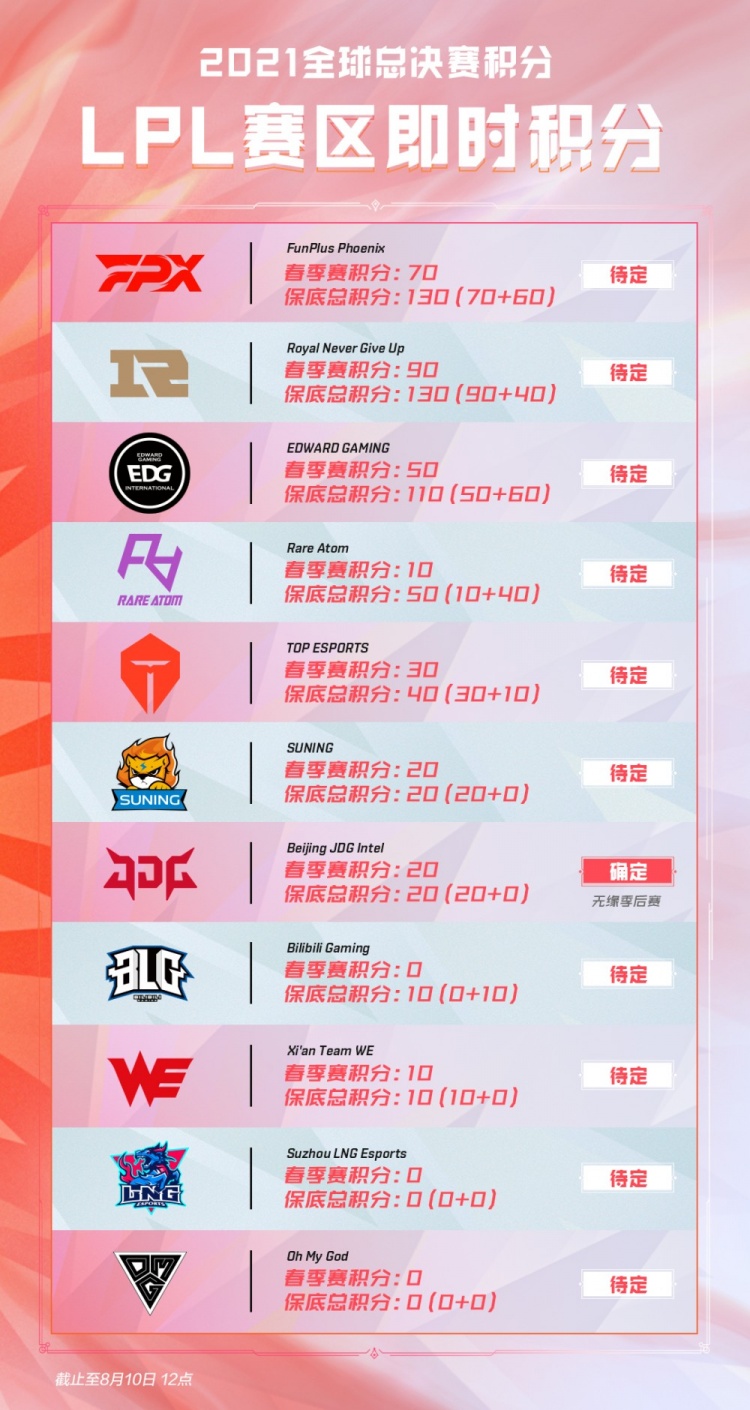 更是为共同 更是为共同