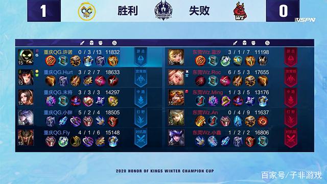 在这如同人 在这如同人