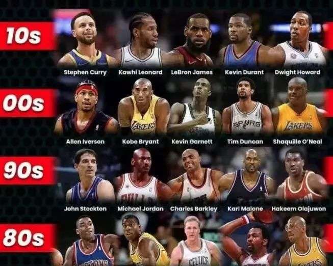 活动达到的 活动达到的